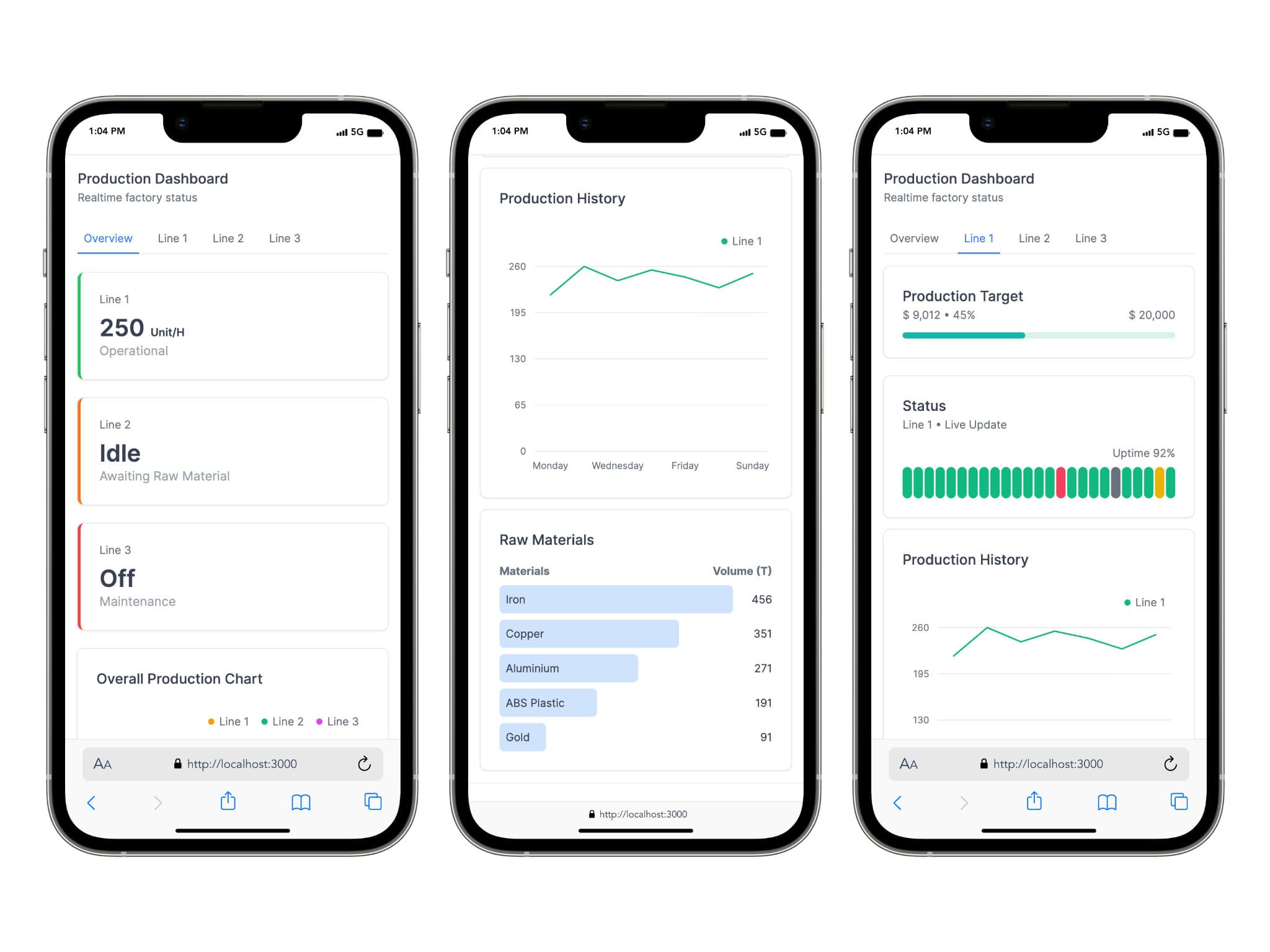 The Coffee Blog project, NextJS with headless Wordpress CMS
